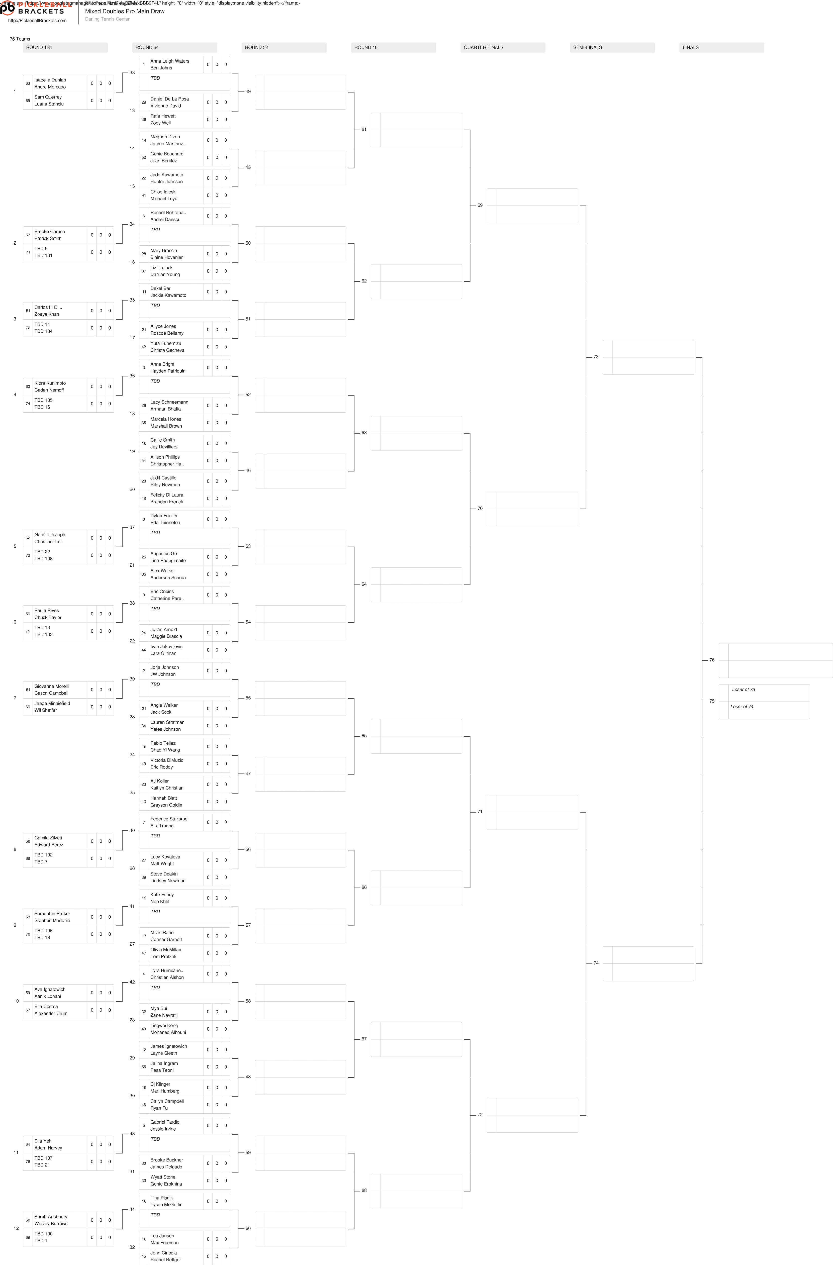 The mixed doubles draw for the Rate Vegas Cup presented by Holland America.